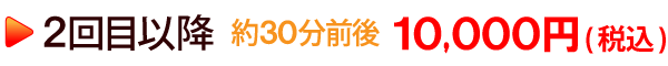 2回目以降の施術