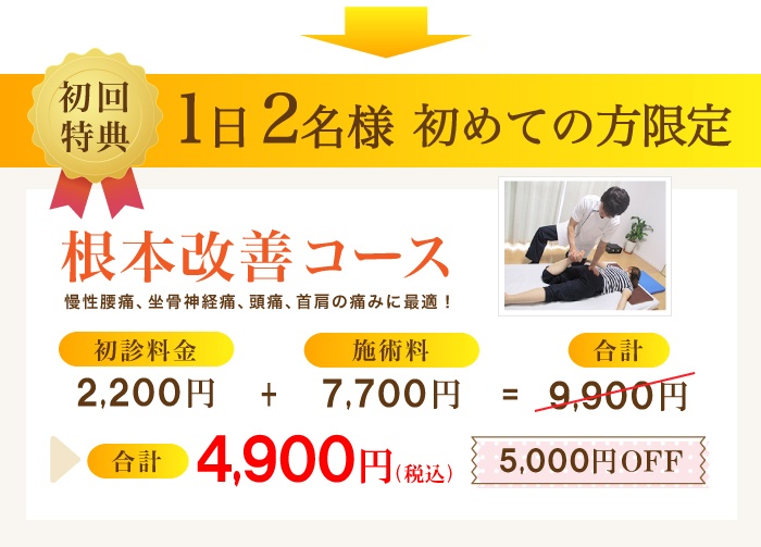 初回特典