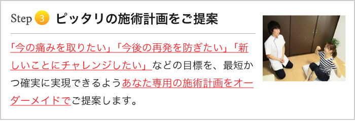 施術プランステップ3
